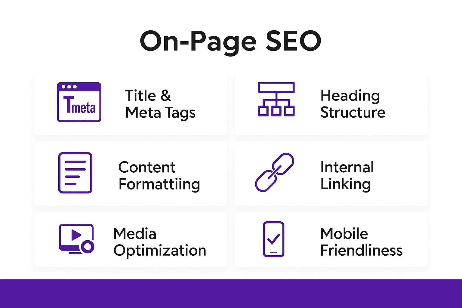 Complete SEO Course Syllabus 2025 [ PDF + Sheet Download ]